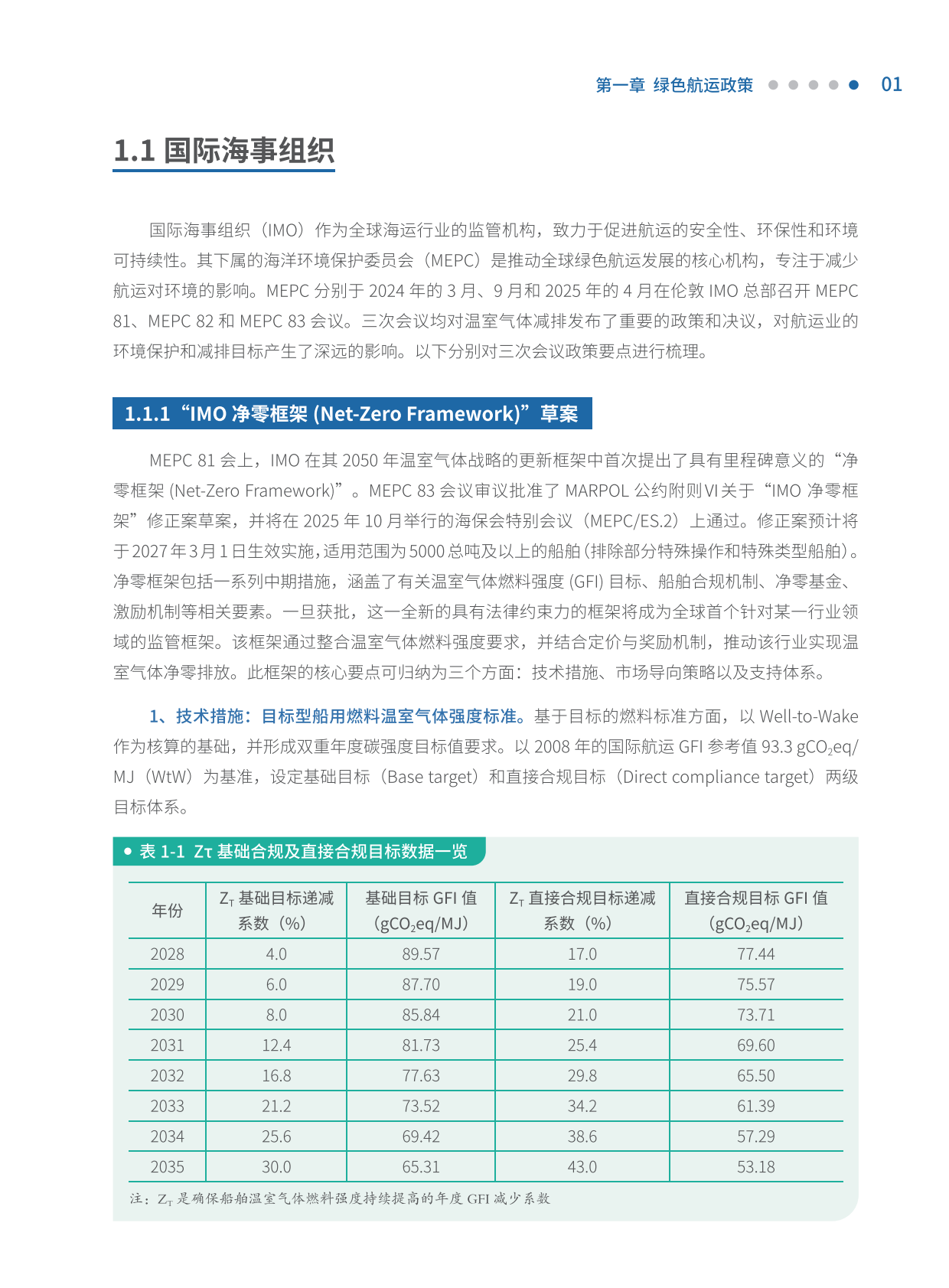 2024-2025全球绿色航运发展报告 第8页
