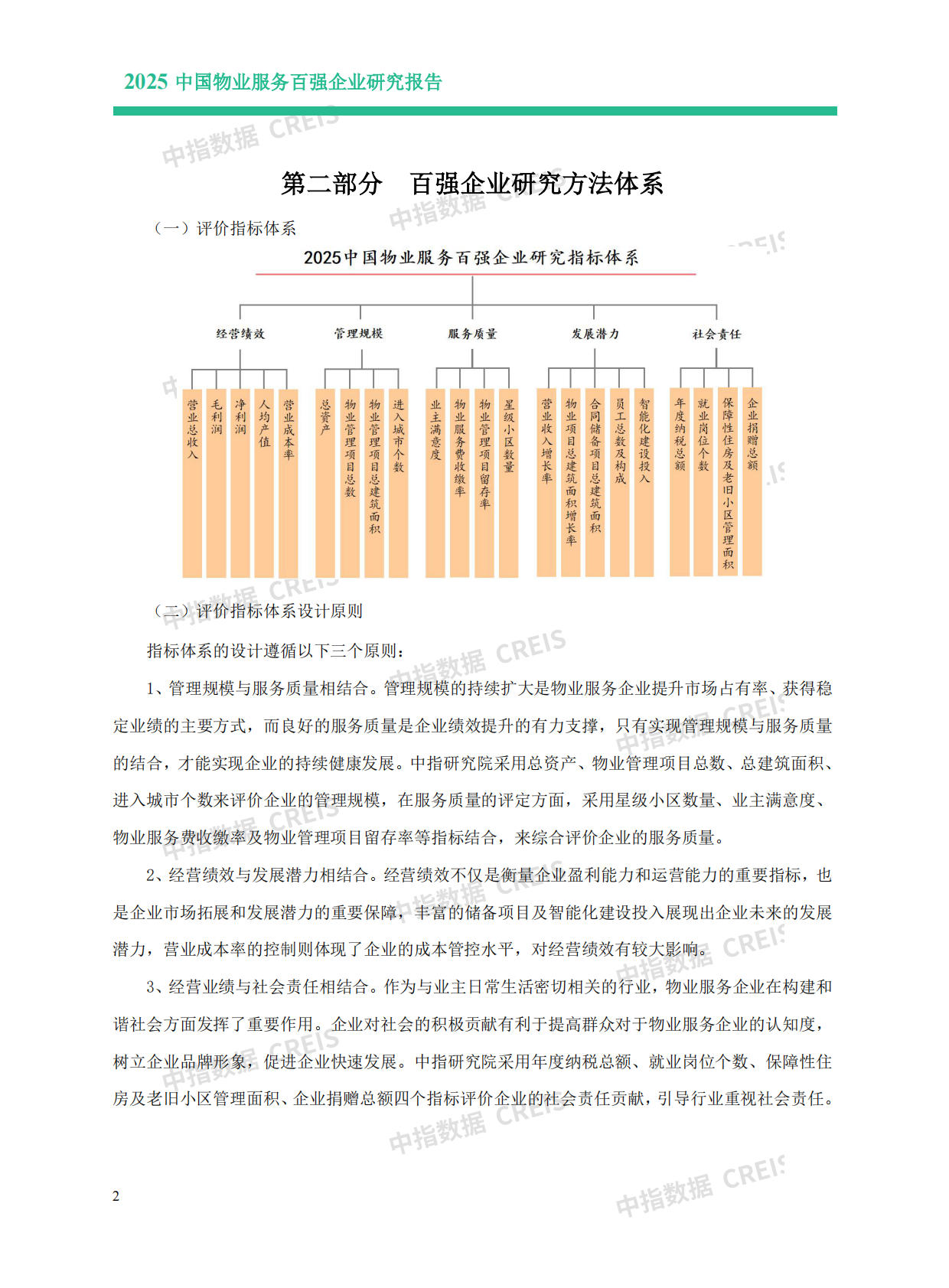 2025中国物业服务百强企业研究报告 第4页