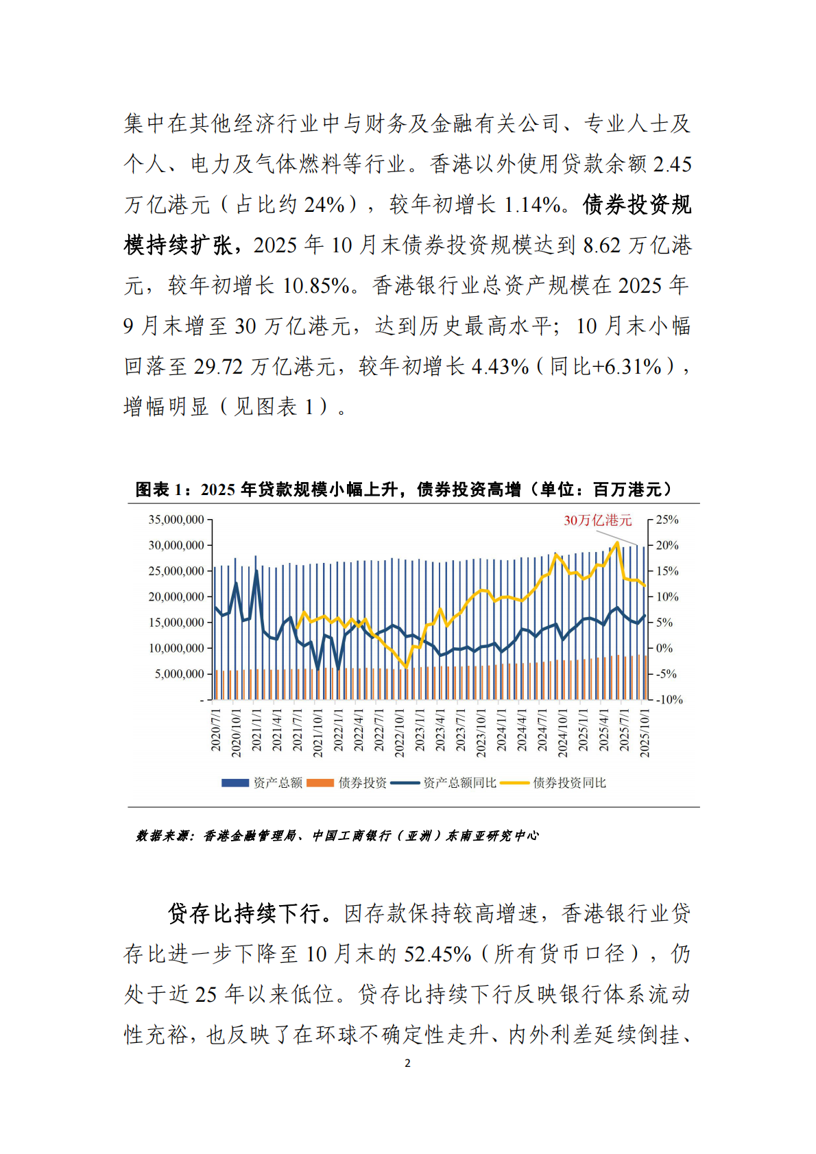 2026 年香港银行业经营前瞻 第3页