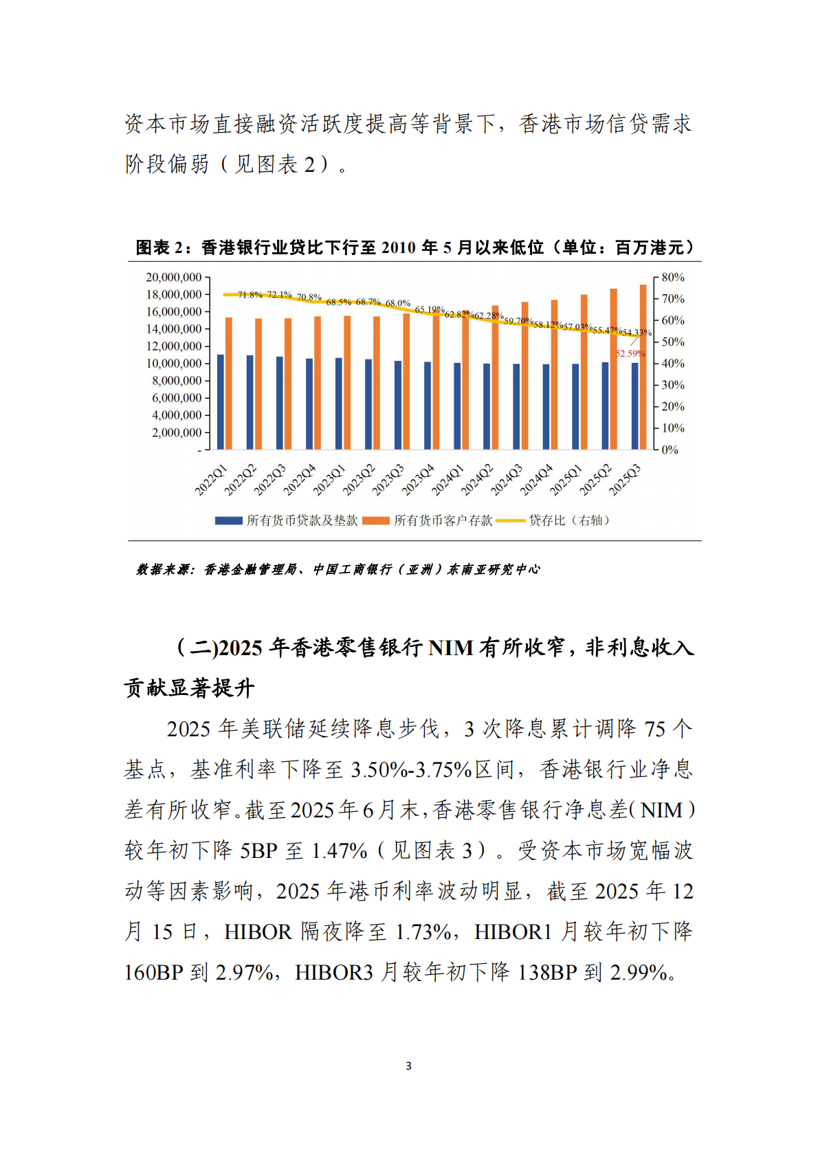2026 年香港银行业经营前瞻 第4页