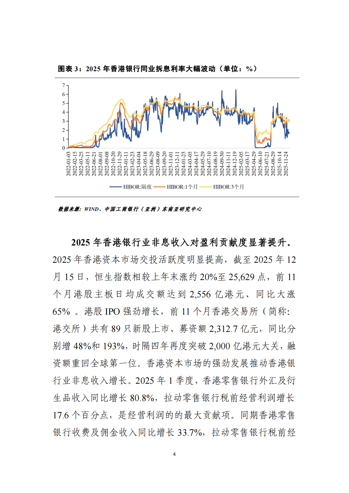 2026 年香港银行业经营前瞻 第5页