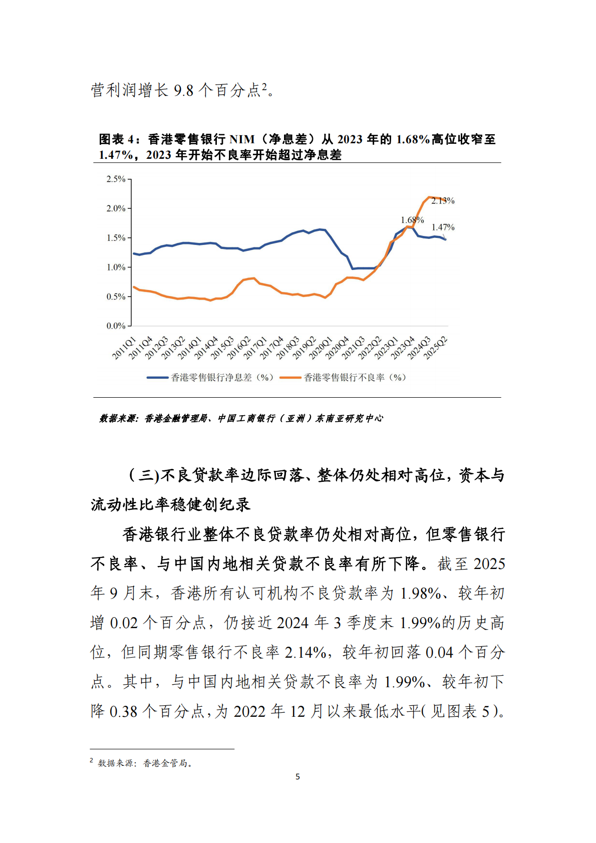 2026 年香港银行业经营前瞻 第6页