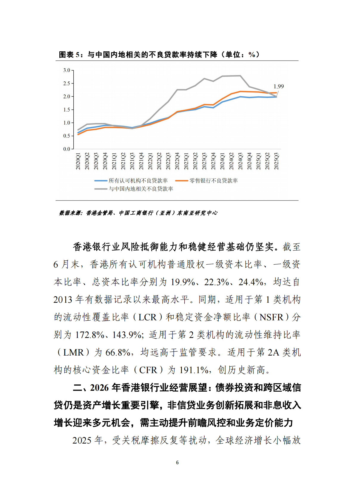 2026 年香港银行业经营前瞻 第7页