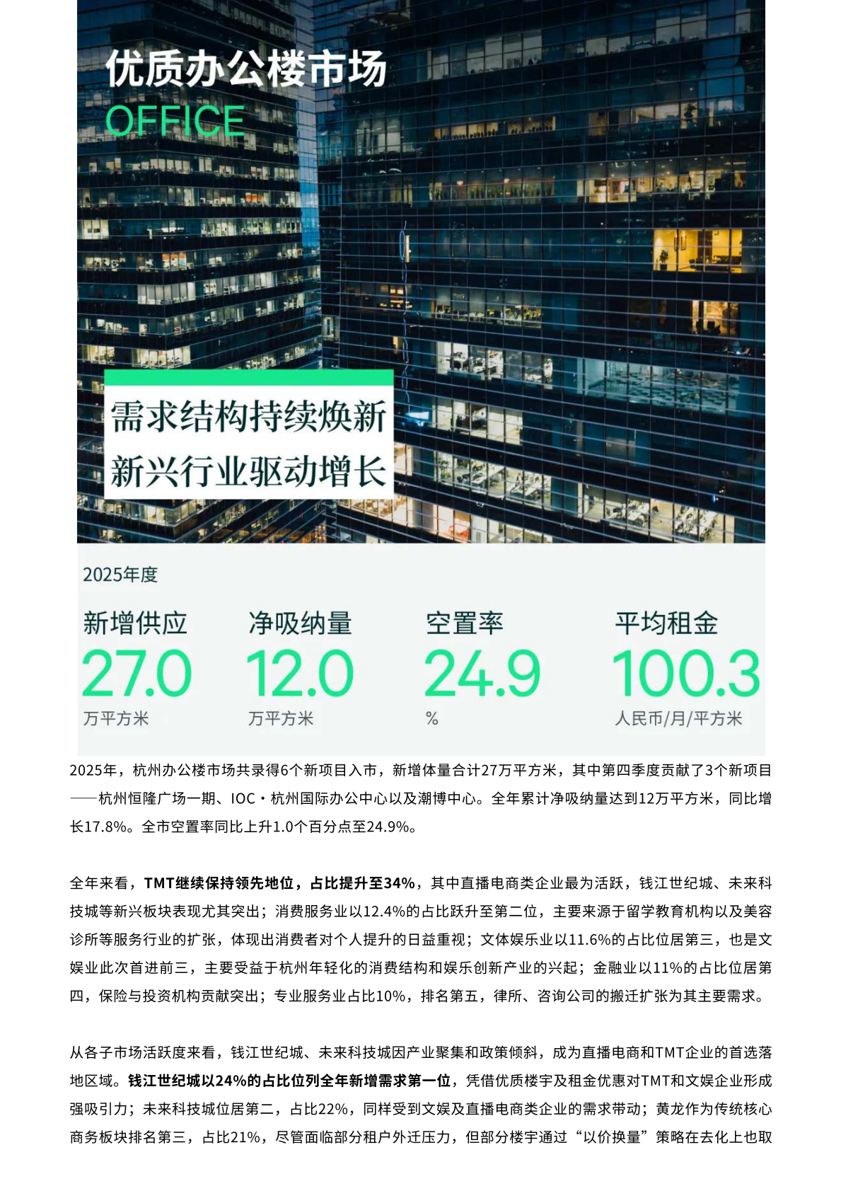 CBRE：2025年杭州房地产市场回顾 第3页