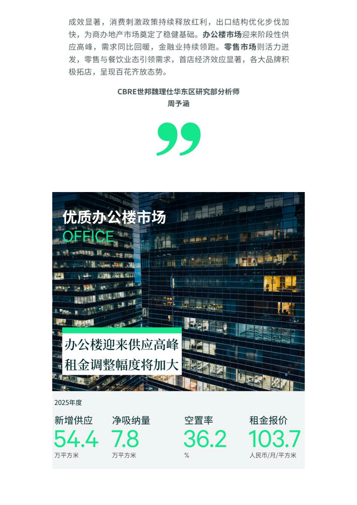 CBRE：2025年南京房地产市场回顾 第2页