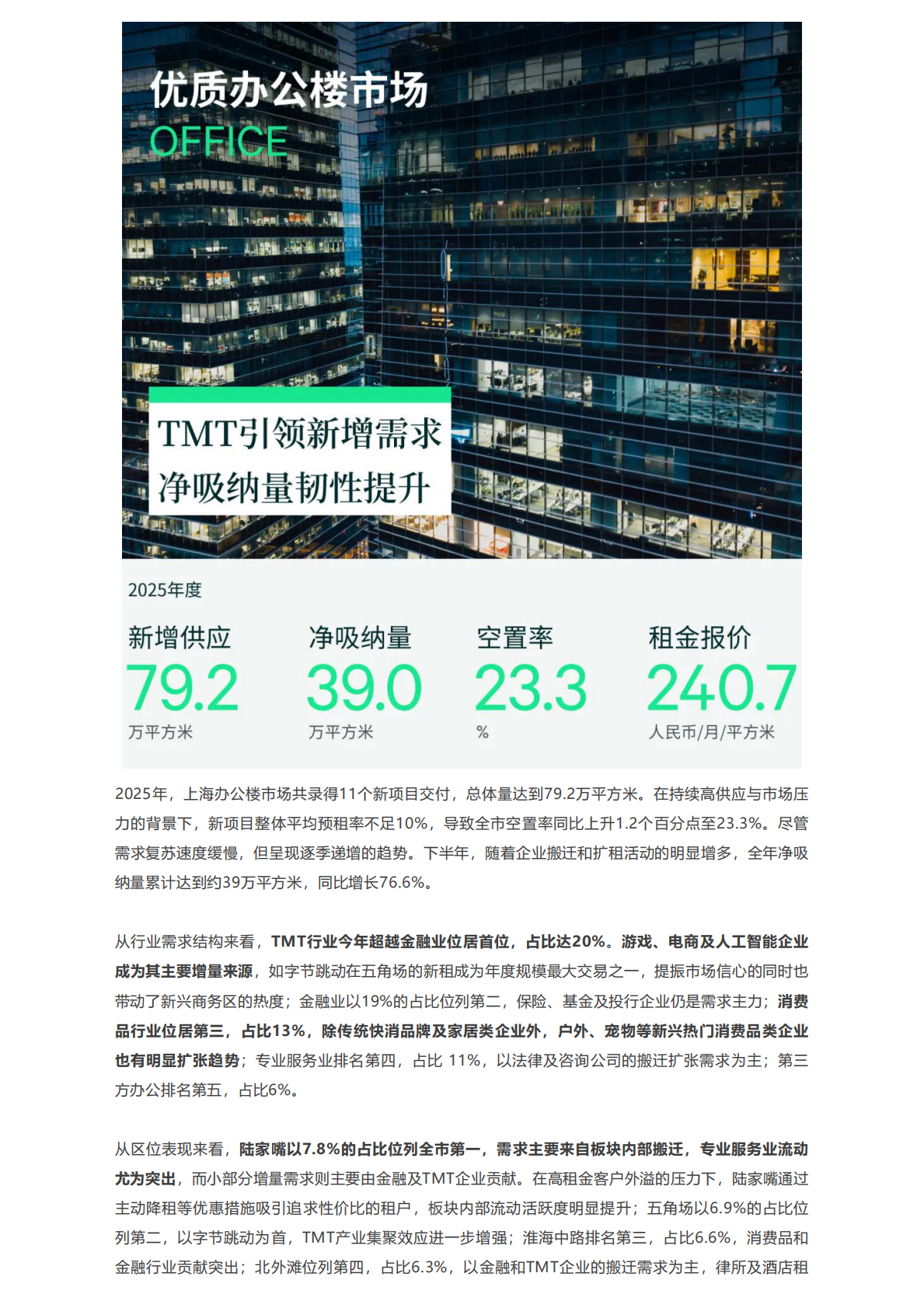 CBRE世邦魏理仕：2025年上海房地产市场回顾报告 第3页