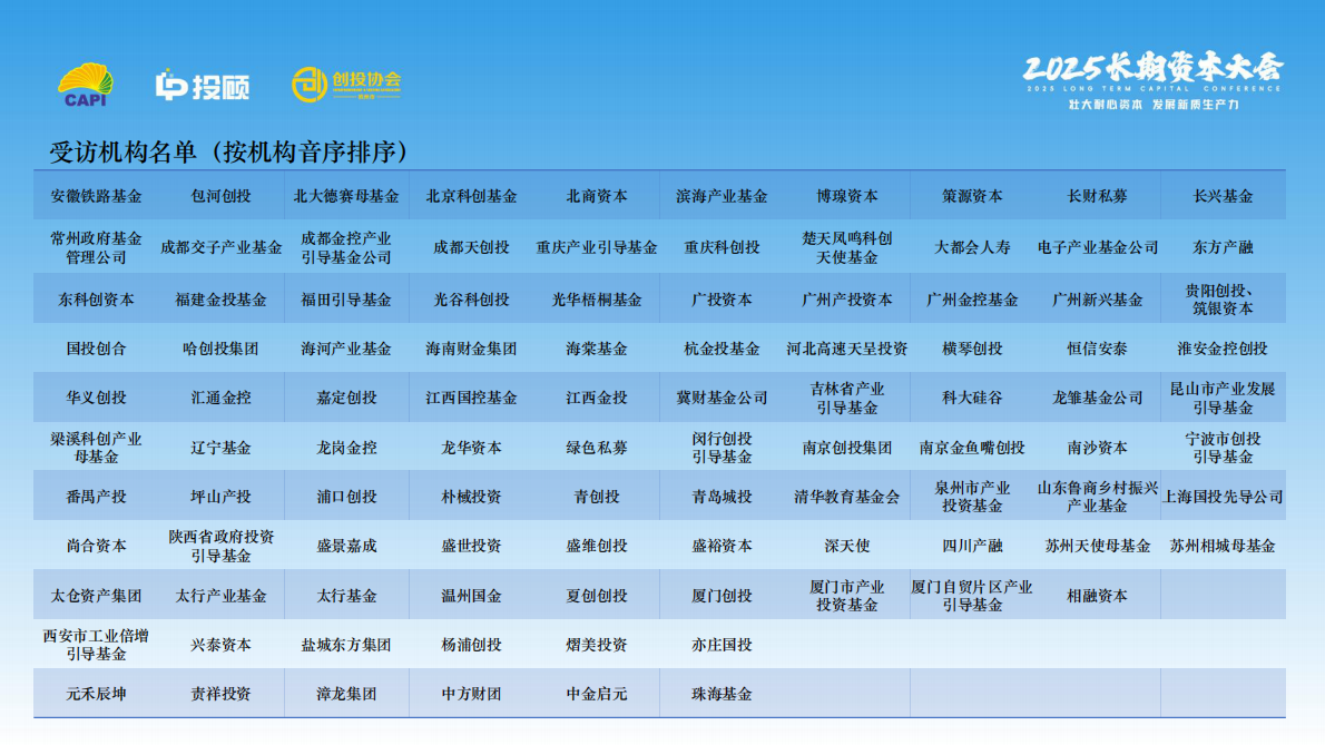 LP投顾：2025 LP调研报 第3页