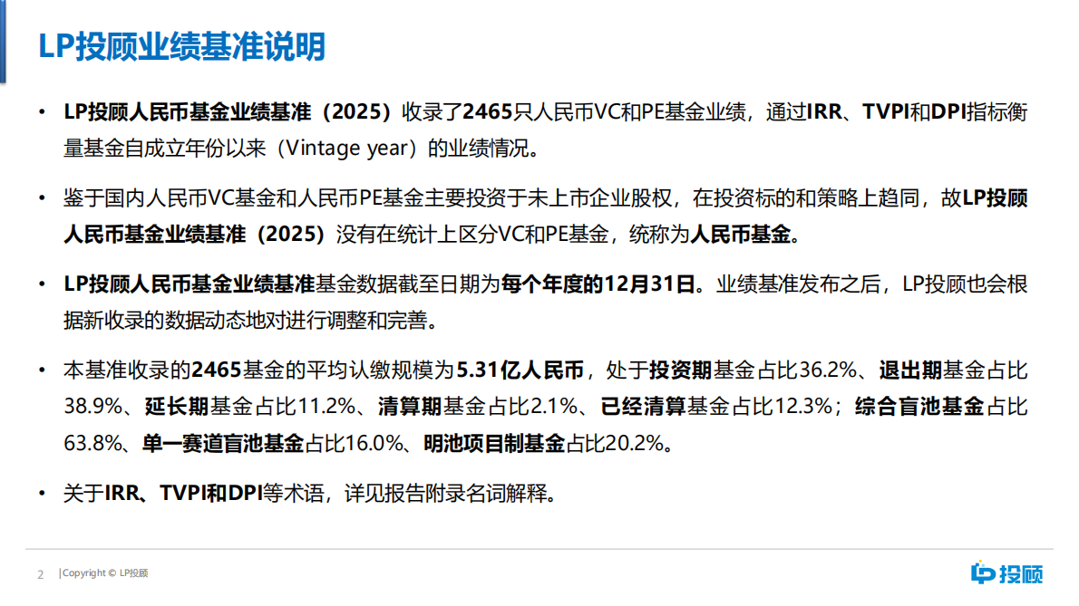 LP投顾：人民币基金业绩基准（2025） 第2页