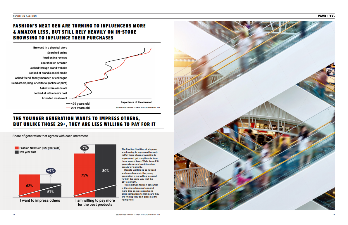 Z世代和Alpha世代重塑时尚产业（英文） 第7页