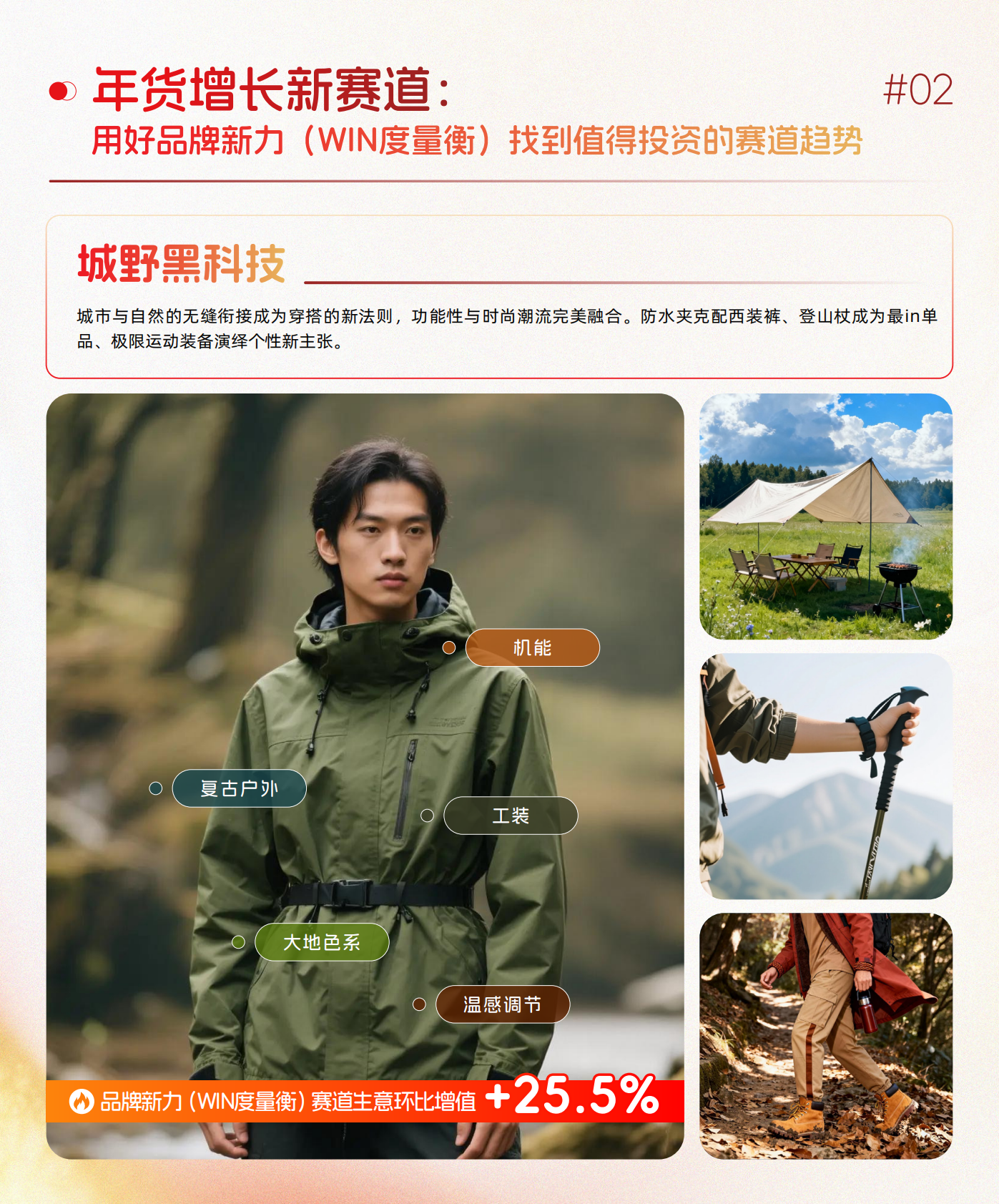 阿里妈妈经营蓝宝书年货节特辑 第6页