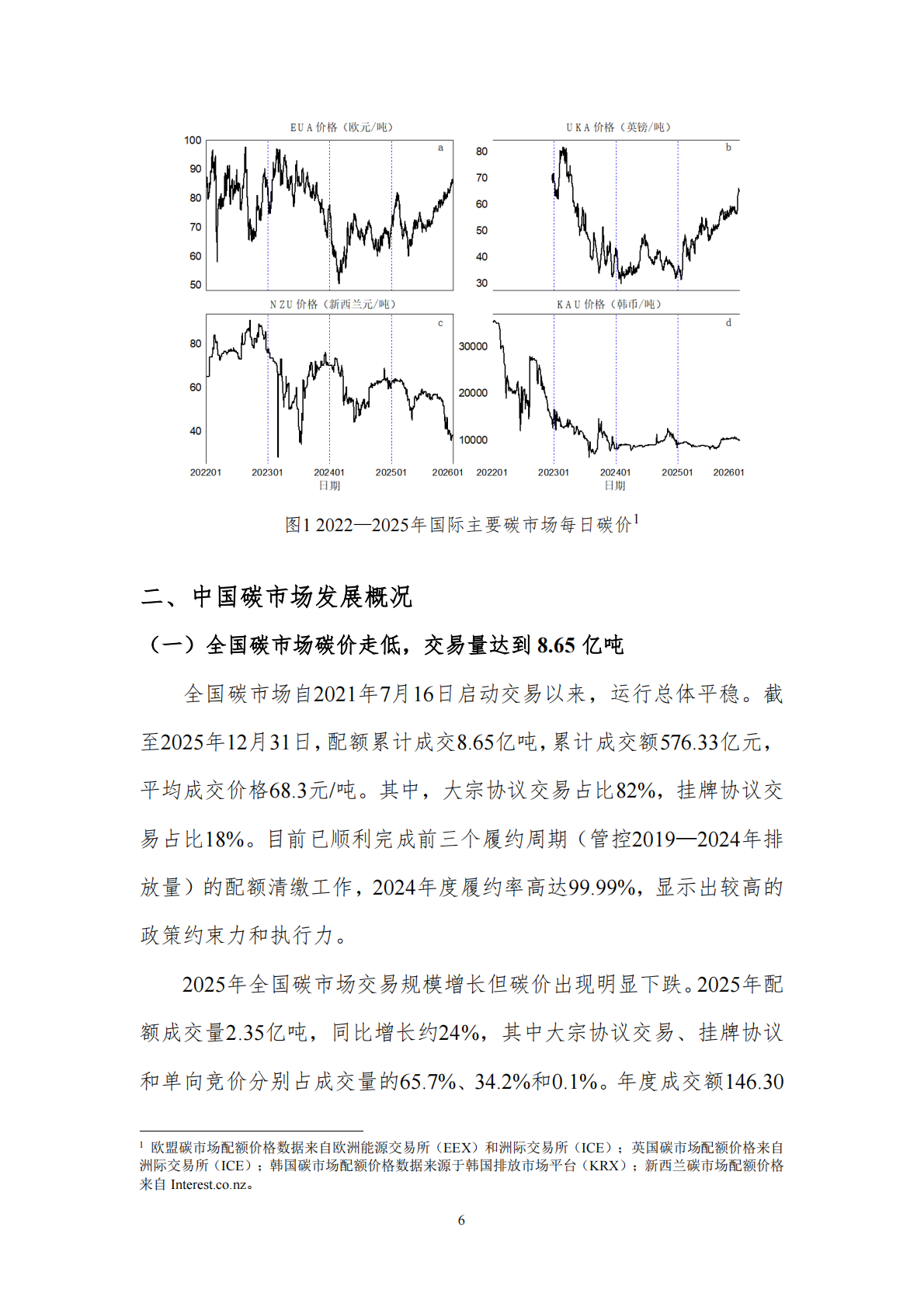 北京理工大学：全球和中国碳市场回顾与展望（2026） 第8页