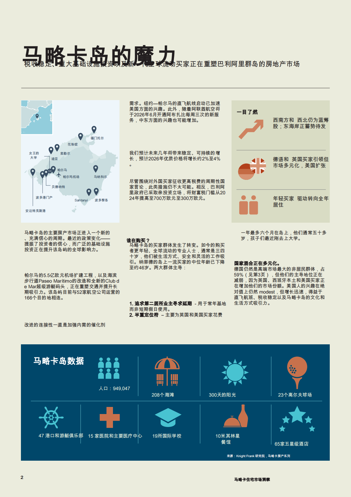 房地产：马略卡岛住宅市场洞察 第2页