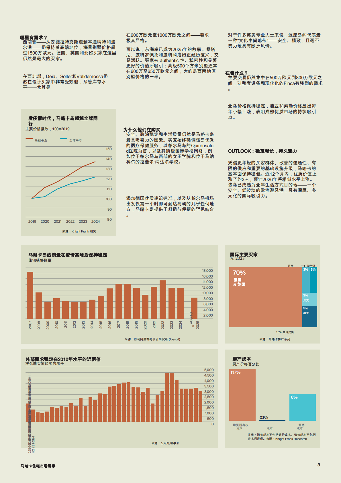 房地产：马略卡岛住宅市场洞察 第3页