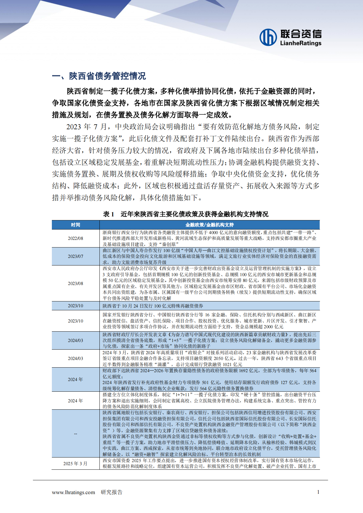 多措并举推动债务风险化解，化债取得一定成效--陕西省城投企业财务表现观察-联合咨信 第2页