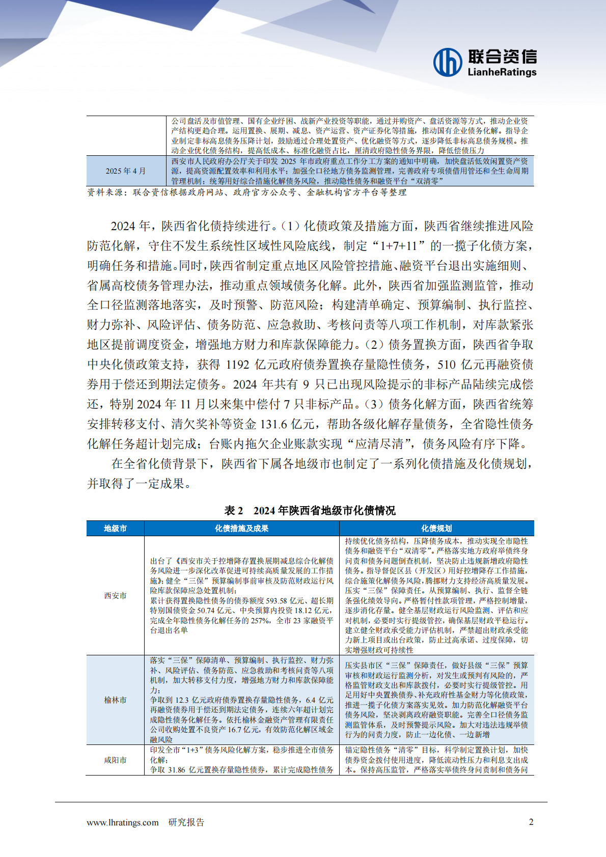 多措并举推动债务风险化解，化债取得一定成效--陕西省城投企业财务表现观察-联合咨信 第3页