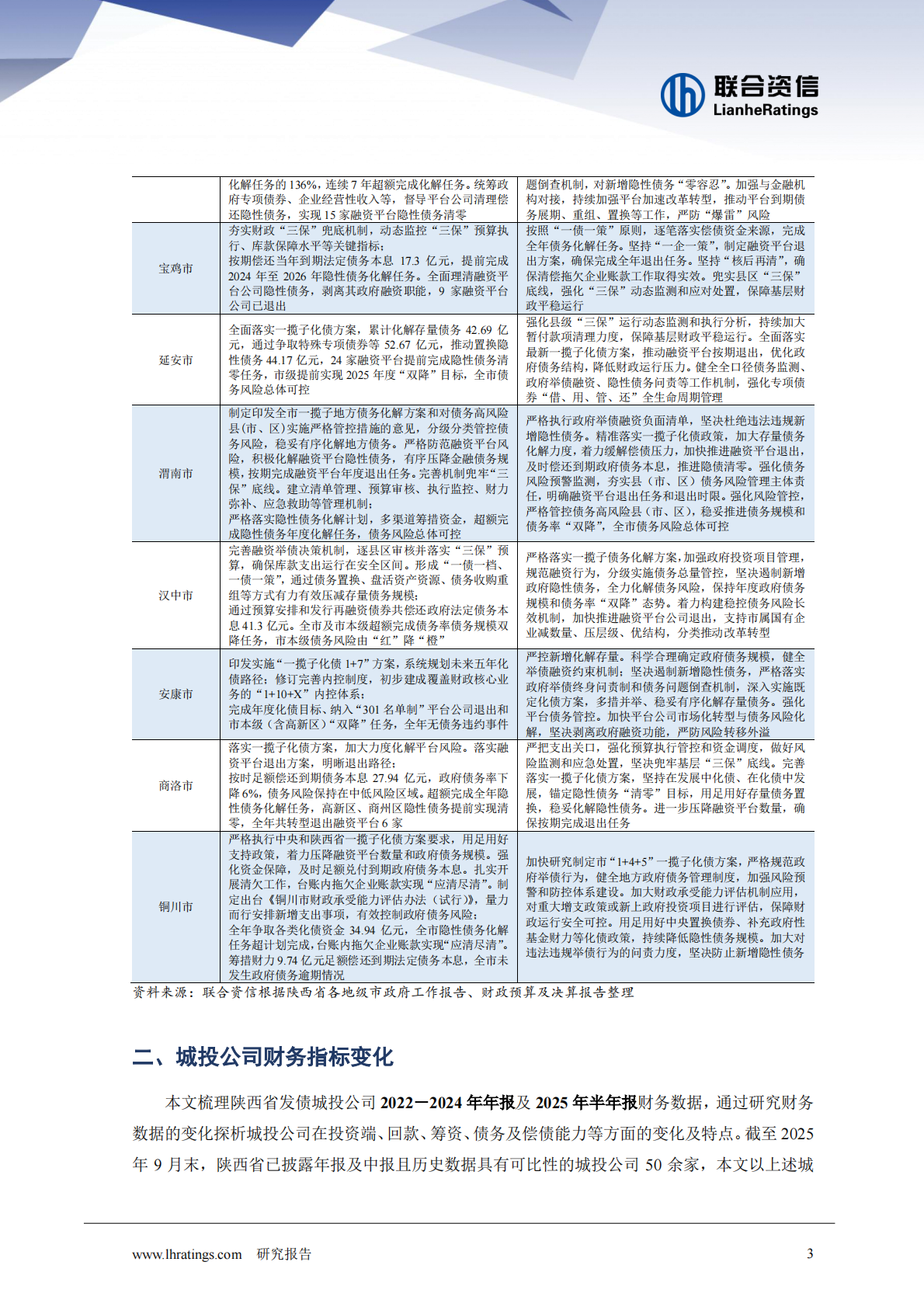 多措并举推动债务风险化解，化债取得一定成效--陕西省城投企业财务表现观察-联合咨信 第4页