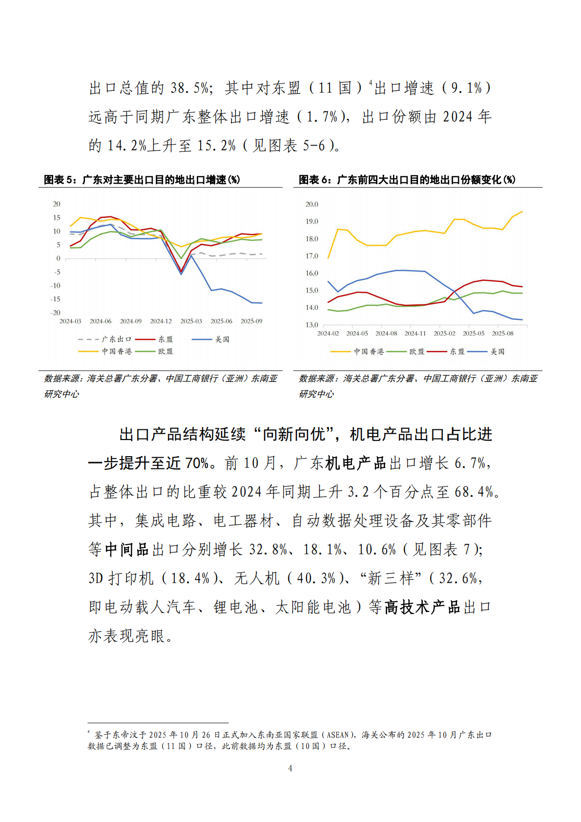 高基数下的韧性增长与转型进程 &ndash; 粤港澳大湾区2025年经济回顾及2026年展望 第5页