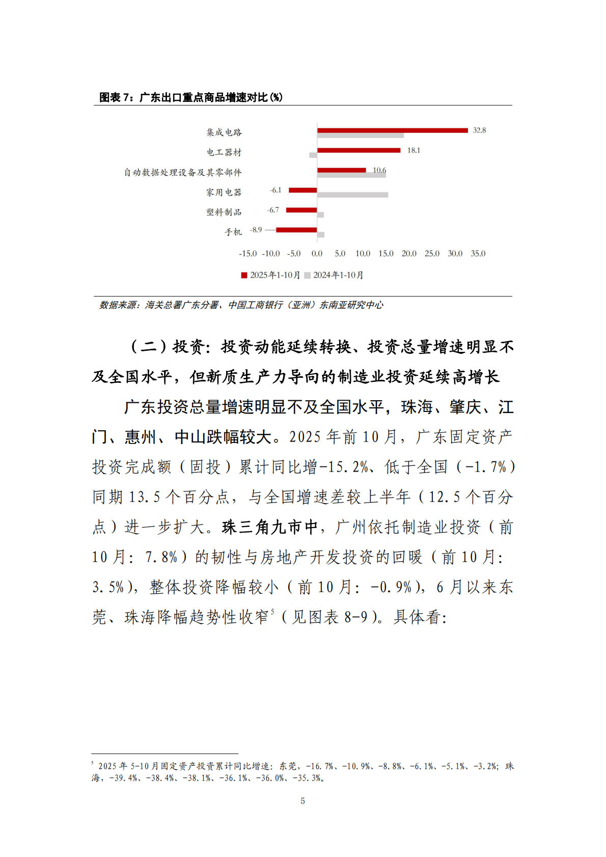 高基数下的韧性增长与转型进程 &ndash; 粤港澳大湾区2025年经济回顾及2026年展望 第6页