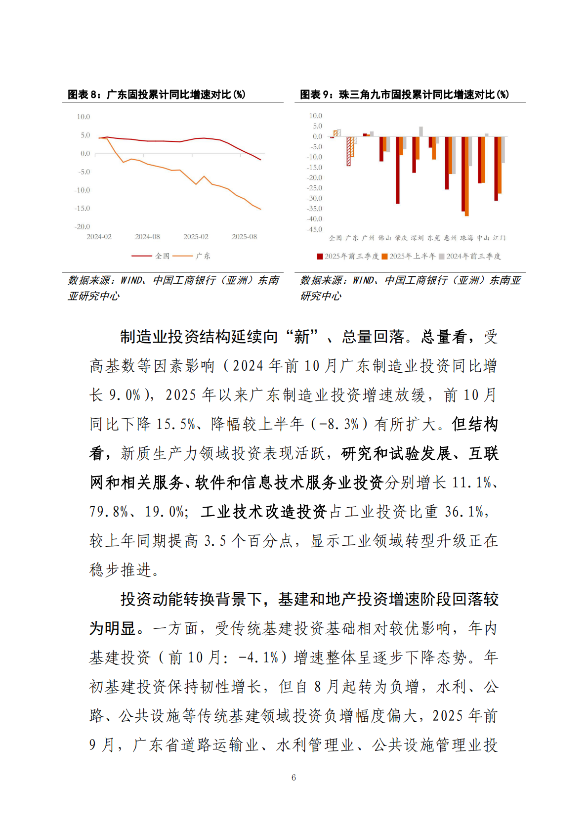 高基数下的韧性增长与转型进程 &ndash; 粤港澳大湾区2025年经济回顾及2026年展望 第7页