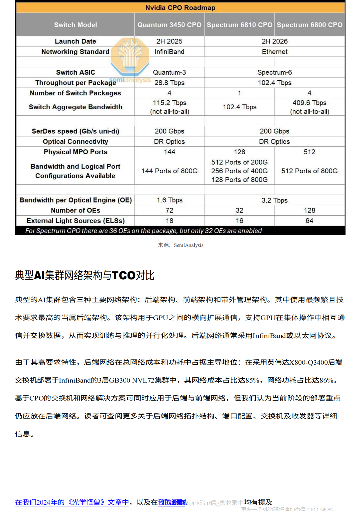 共封装光学器件（CPO）手册&mdash;&mdash;以光为介质实现下一代互连技术扩展 第5页