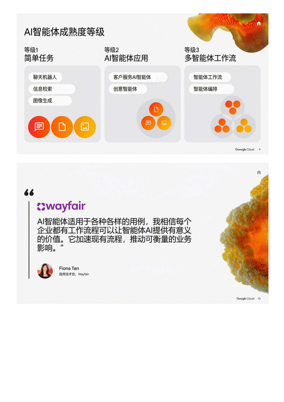 谷歌：AI行业2025投资回报：智能体如何解锁下一波AI商业价值 第5页