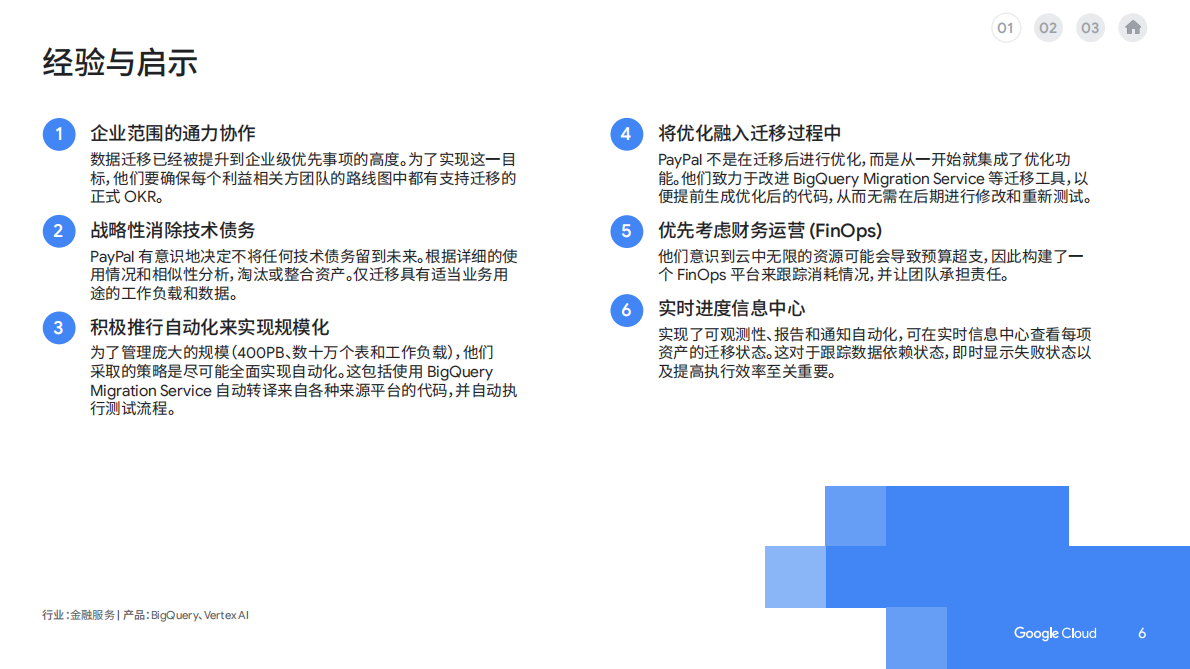 谷歌云：2025年加速迁移企业数据白皮书 第6页