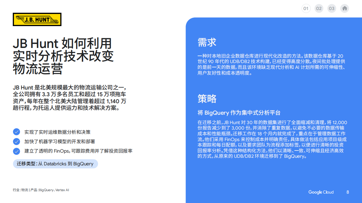 谷歌云：2025年加速迁移企业数据白皮书 第8页
