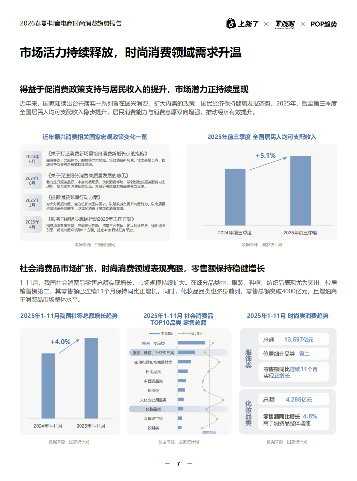 观潮&POP趋势：2026年春夏抖音电商时尚趋势报告 第7页