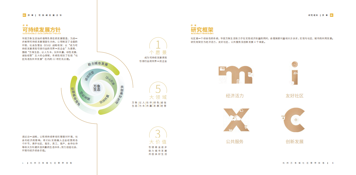 华润万象：2025年杭州万象城社区繁荣报告 第6页