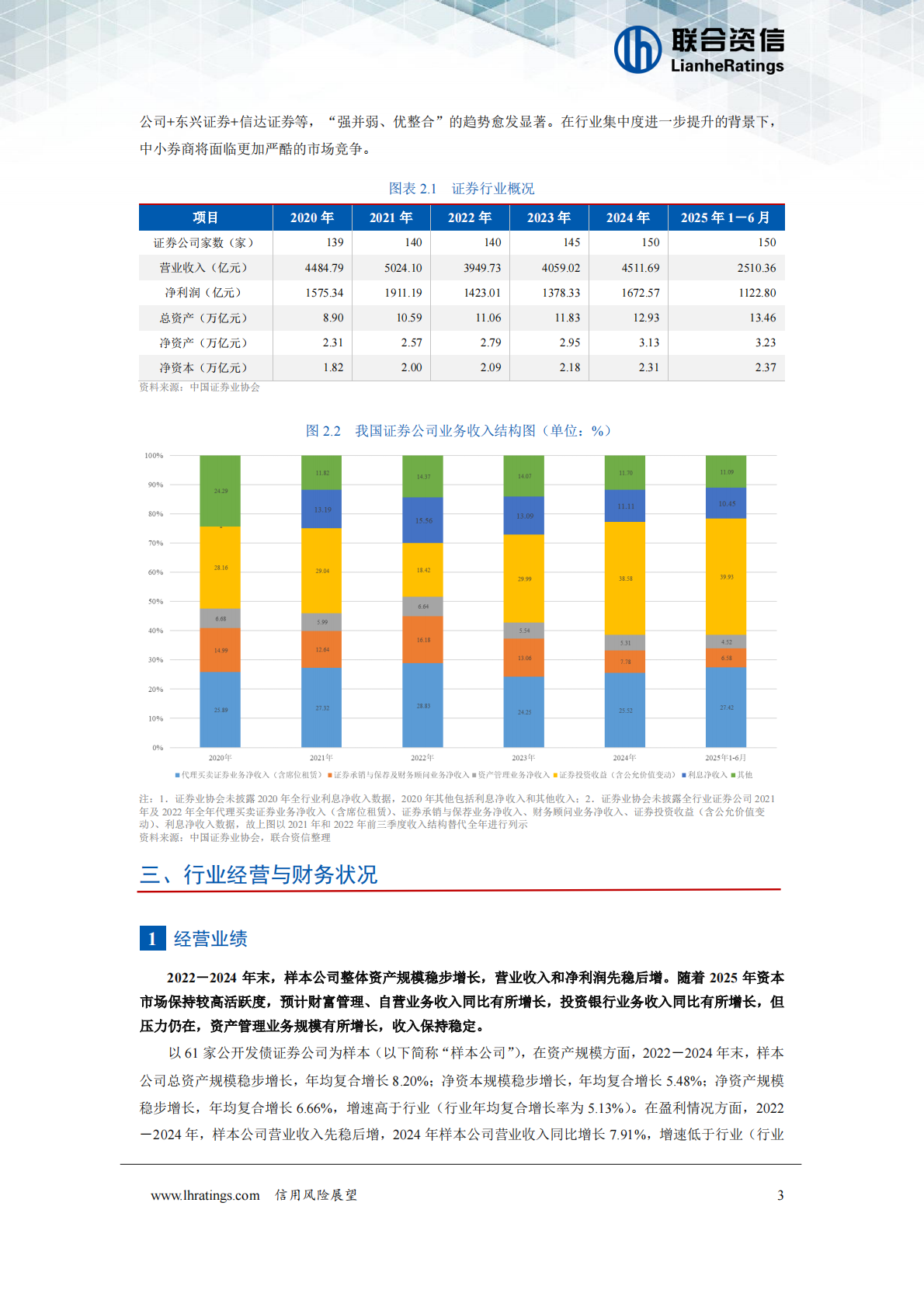 联合资信：2026年中国证券行业信用风险展望 第4页