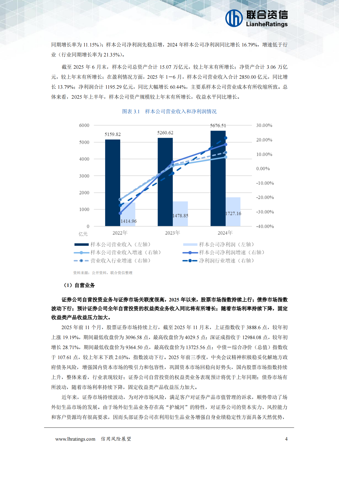 联合资信：2026年中国证券行业信用风险展望 第5页