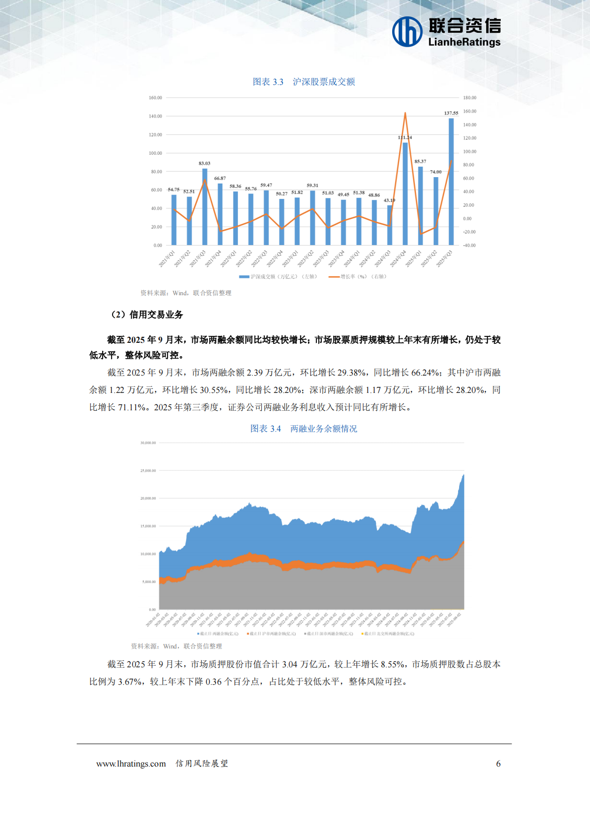 联合资信：2026年中国证券行业信用风险展望 第7页