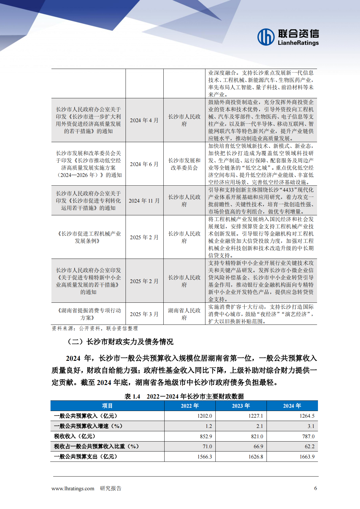 联合资信：地方政府与城投企业债务风险研究报告－长沙市 第6页