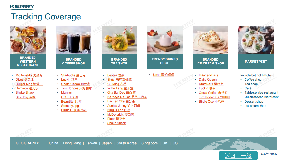 凯爱瑞：2025年餐饮新品情报合集 第4页