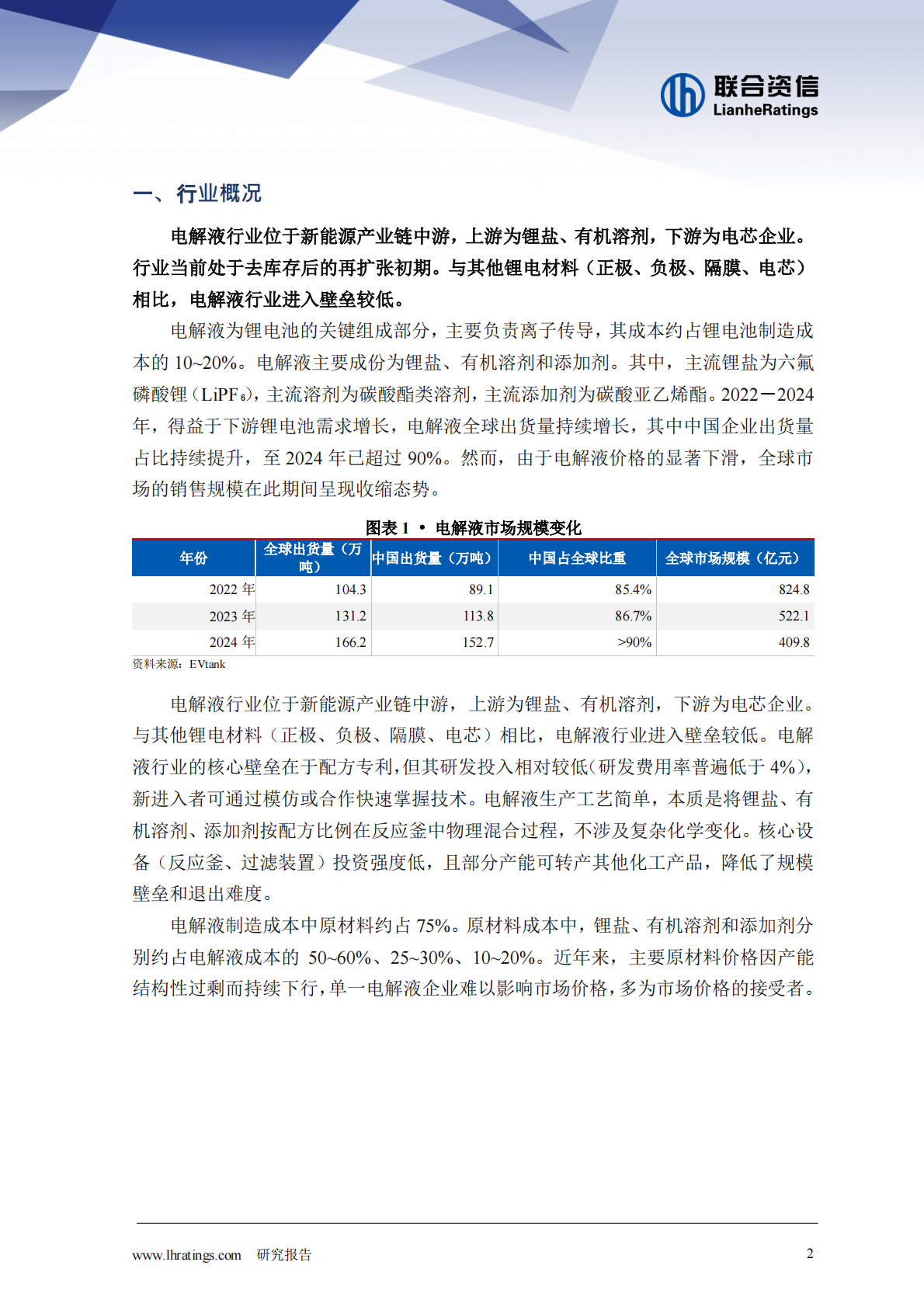 联合资信：电解液：&ldquo;一超两强&rdquo;格局的稳固与挑战 第2页