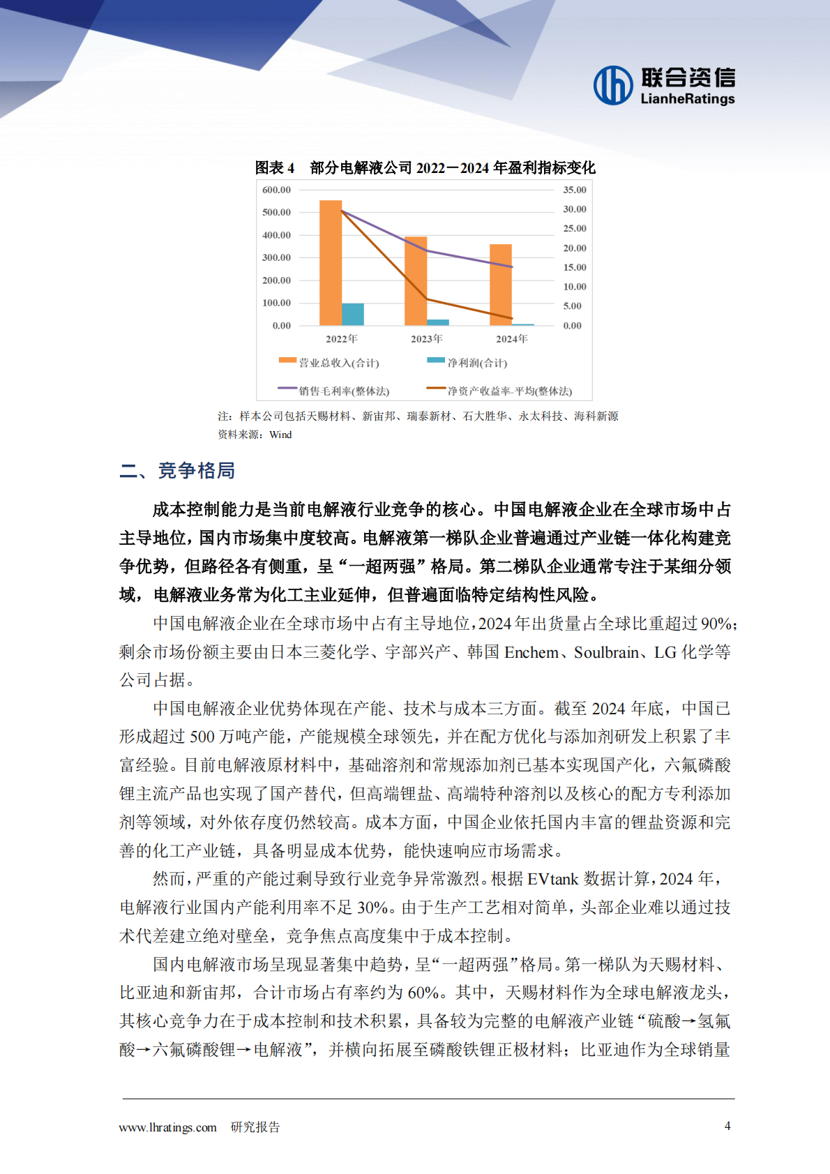 联合资信：电解液：&ldquo;一超两强&rdquo;格局的稳固与挑战 第4页