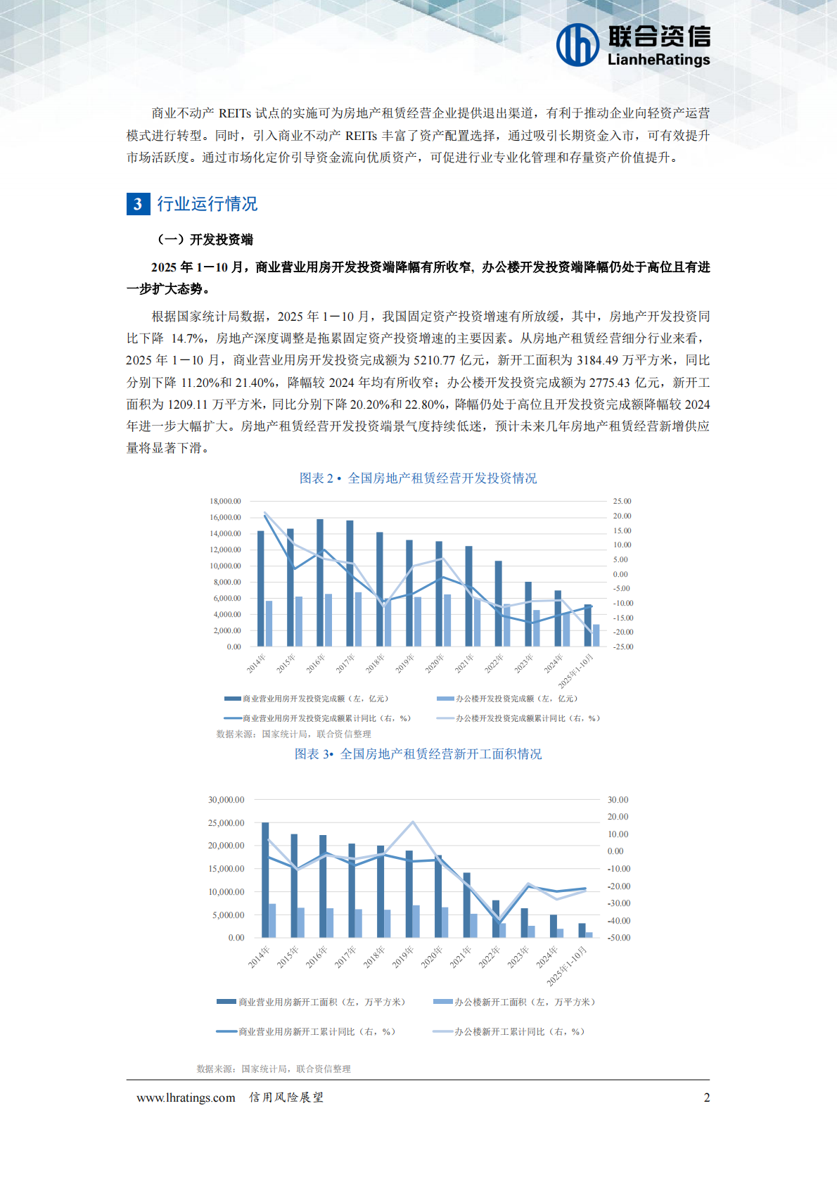 联合资信：房地产租赁经营行业2026年度信用风险展望 第3页