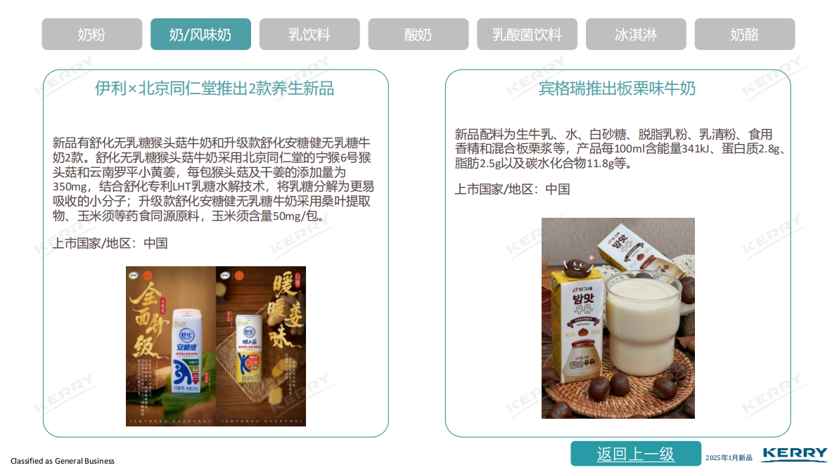 凯爱瑞：2025年零售新品情报合集 第8页