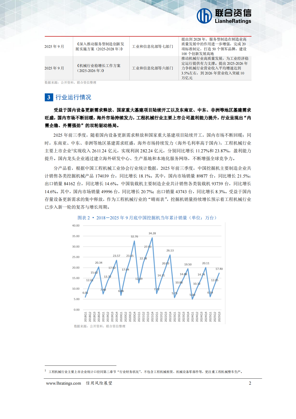 联合资信：工程机械行业2026年度信用风险展望 第3页