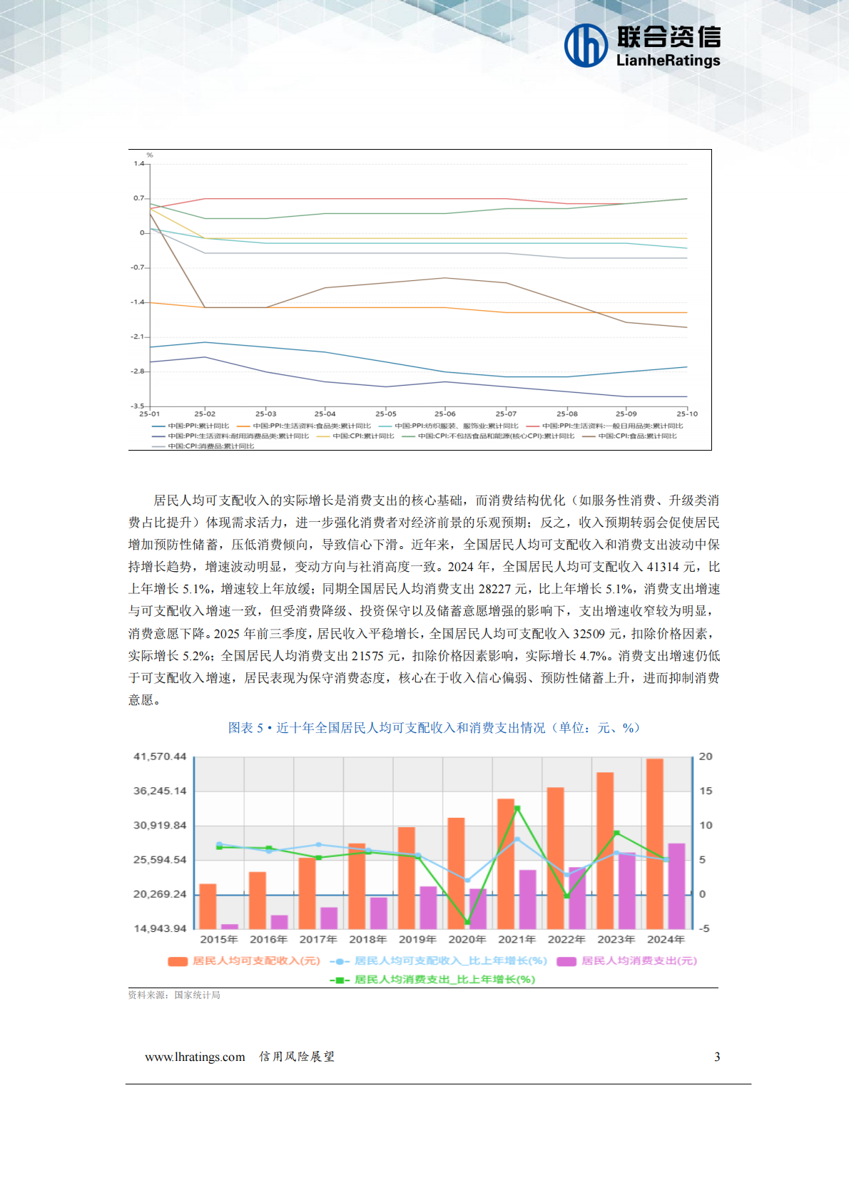 联合资信：零售行业2025年年度总结及2026年展望 第4页