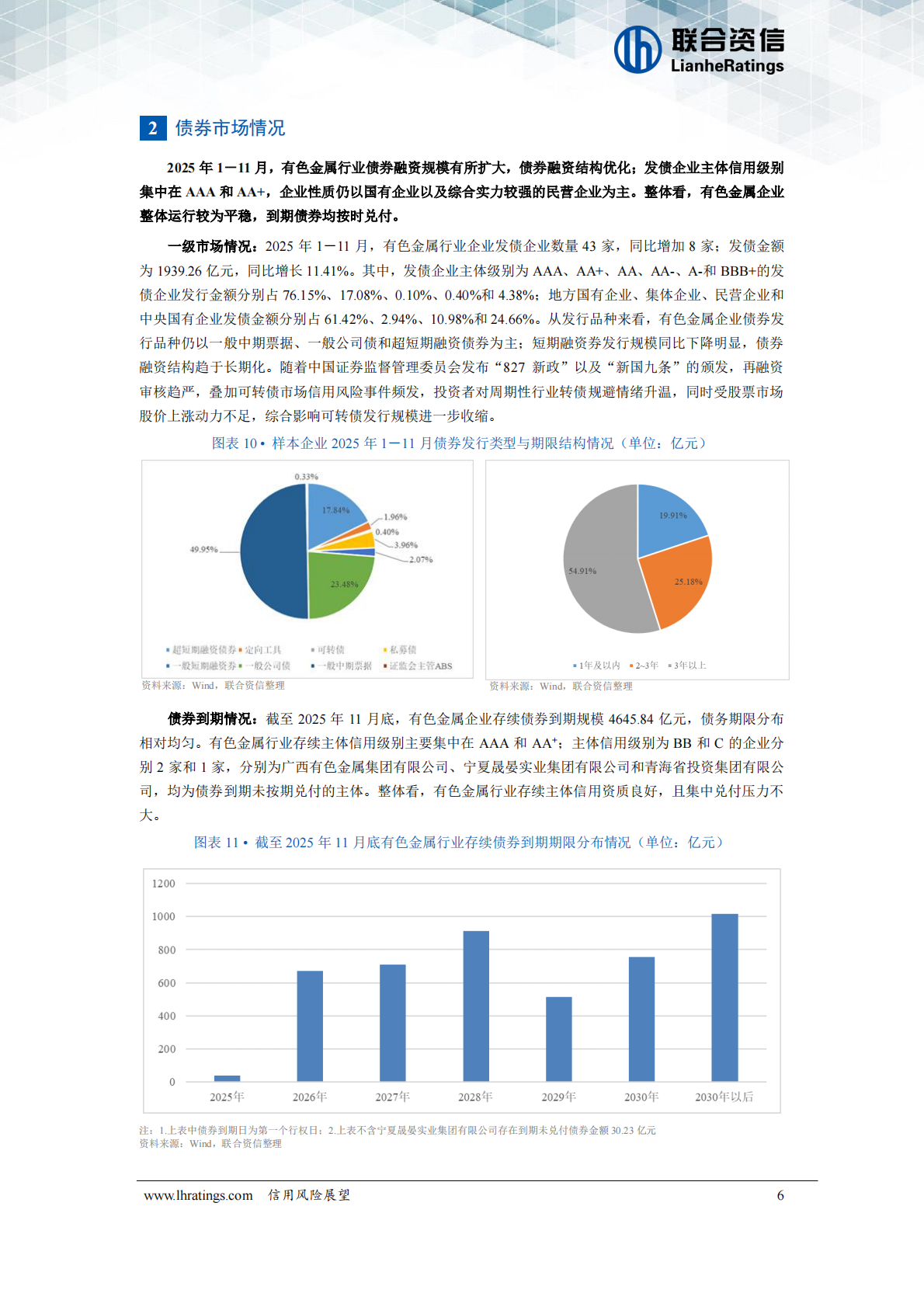 联合资信：有色金属行业2026年度信用风险展望 第7页