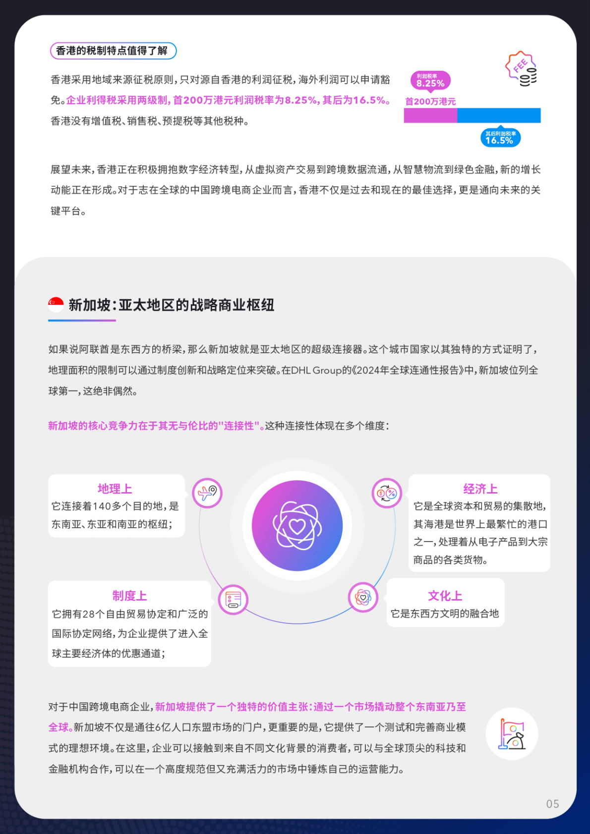 派安盈：2025中国跨境卖家全球化布局白皮书 第8页