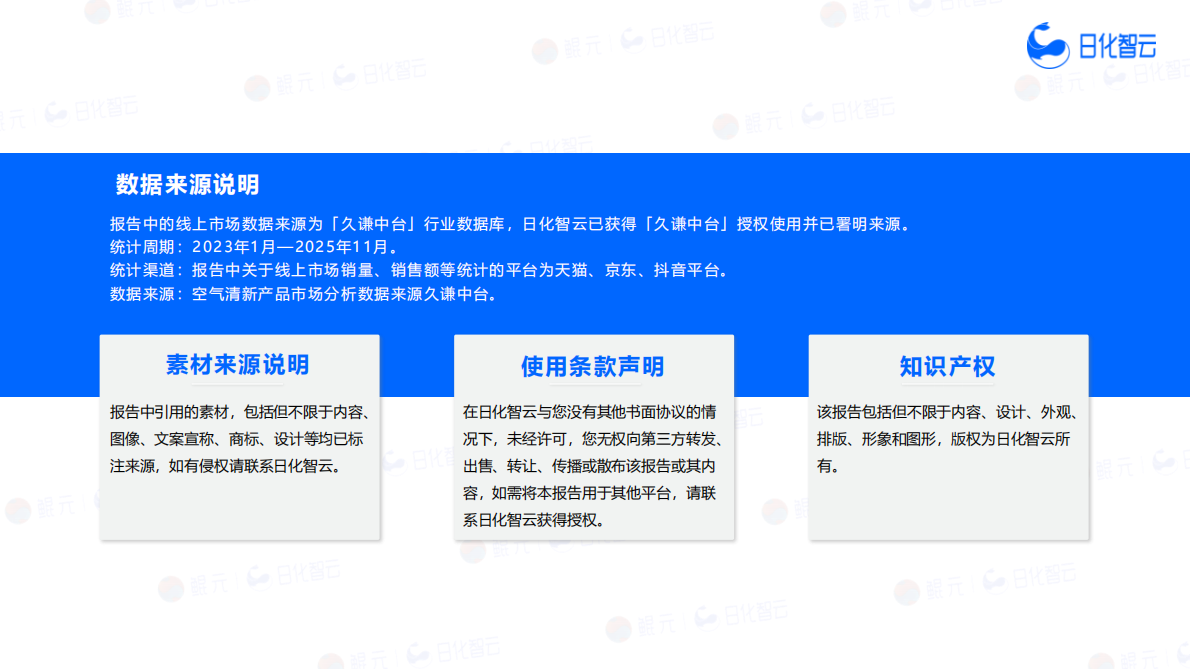 日化智云：2025年1-11月空气清新剂市场洞察及新品趋势报告 第4页