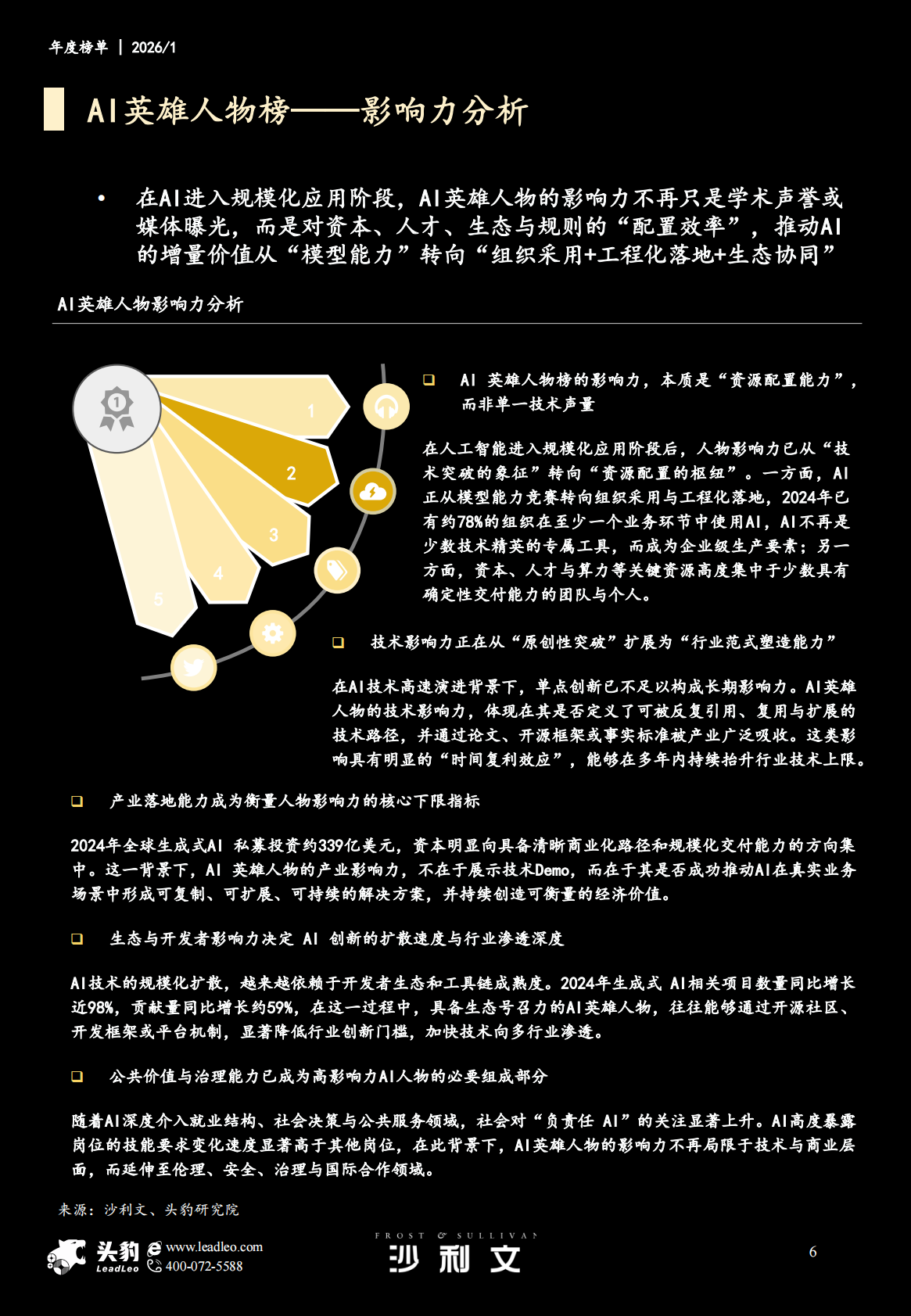 沙利文：2026年AI赋能千行百业年度榜单报告 第6页