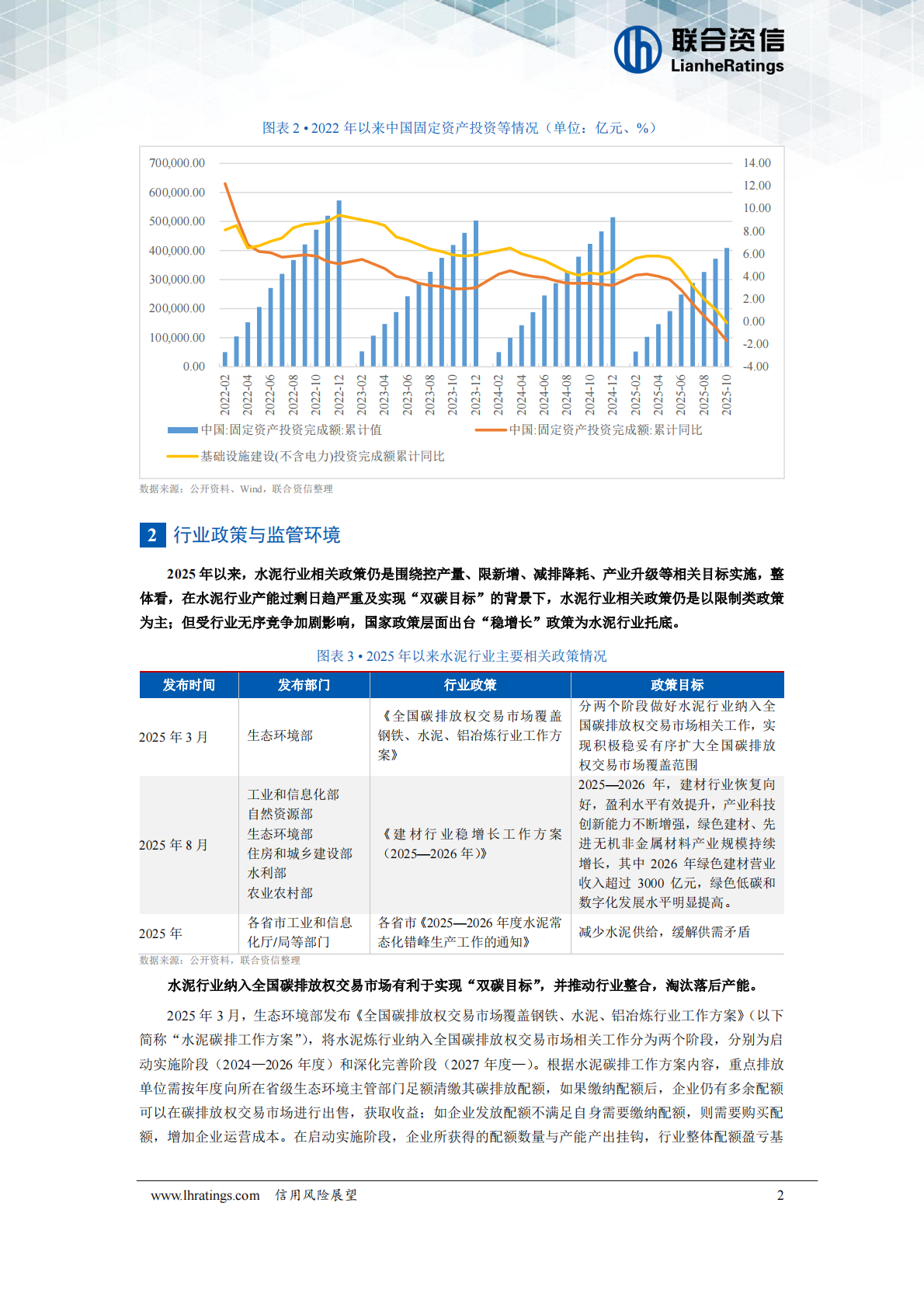 水泥行业2026年度信用风险展望--联合资信 第3页