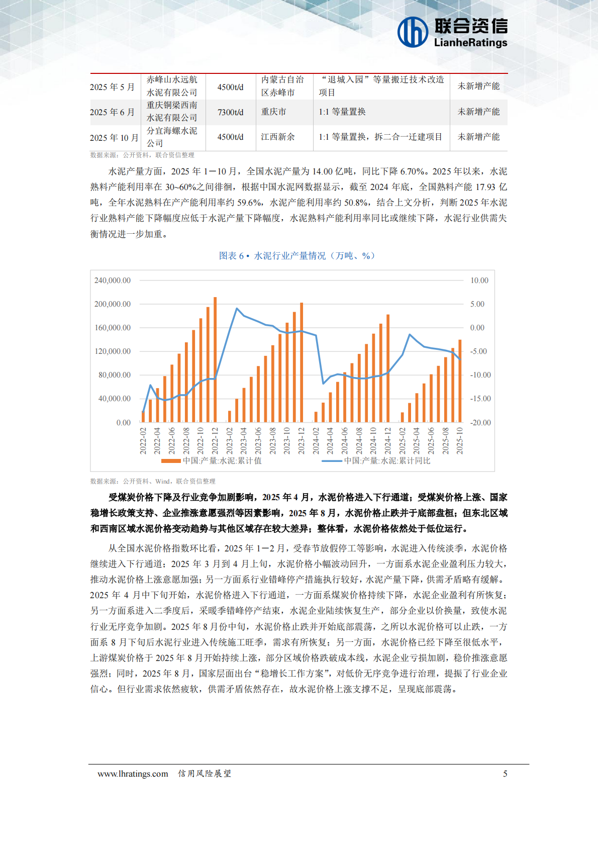 水泥行业2026年度信用风险展望--联合资信 第6页