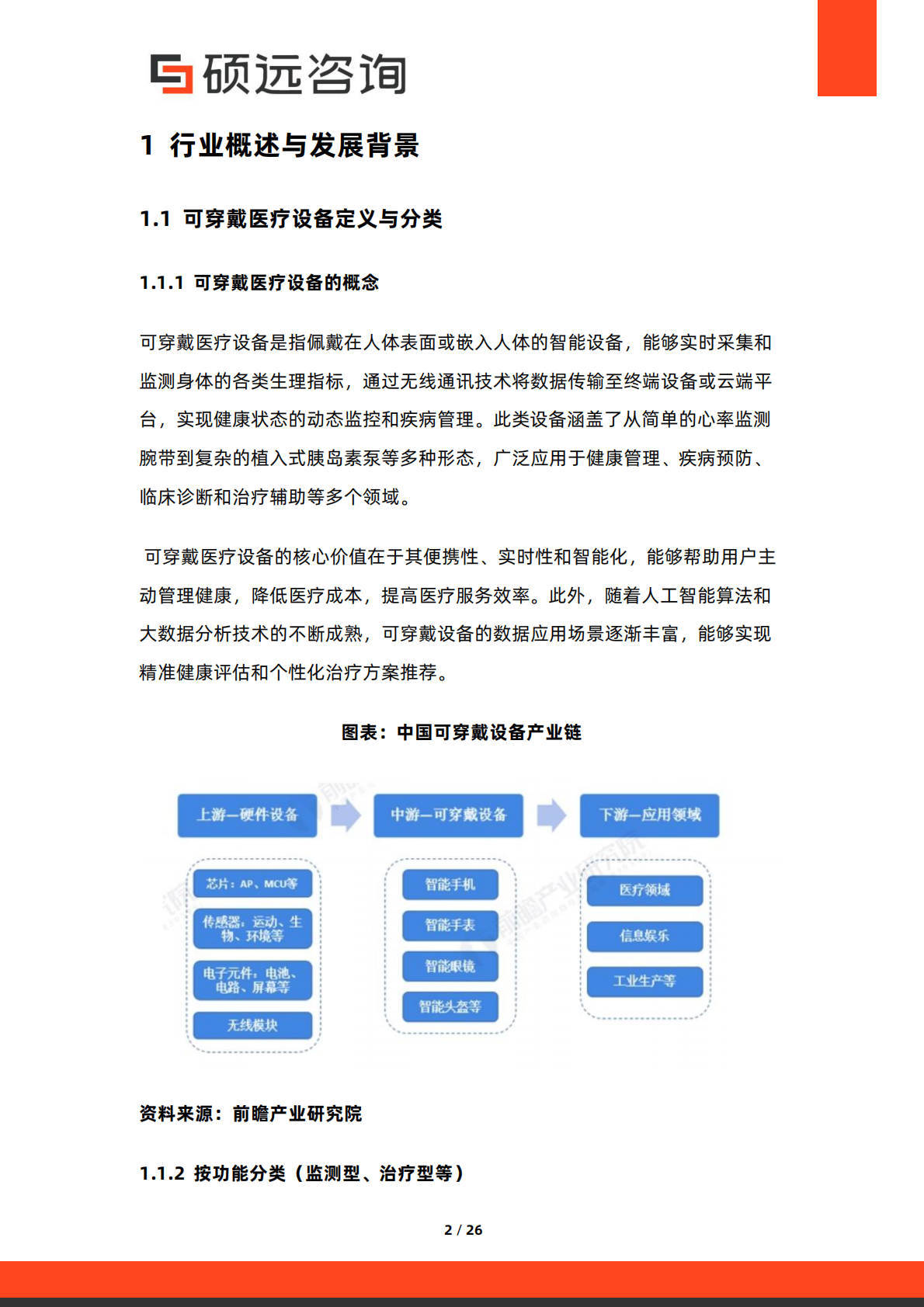 硕远咨询：2025年中国可穿戴医疗设备行业市场研究报告 第2页