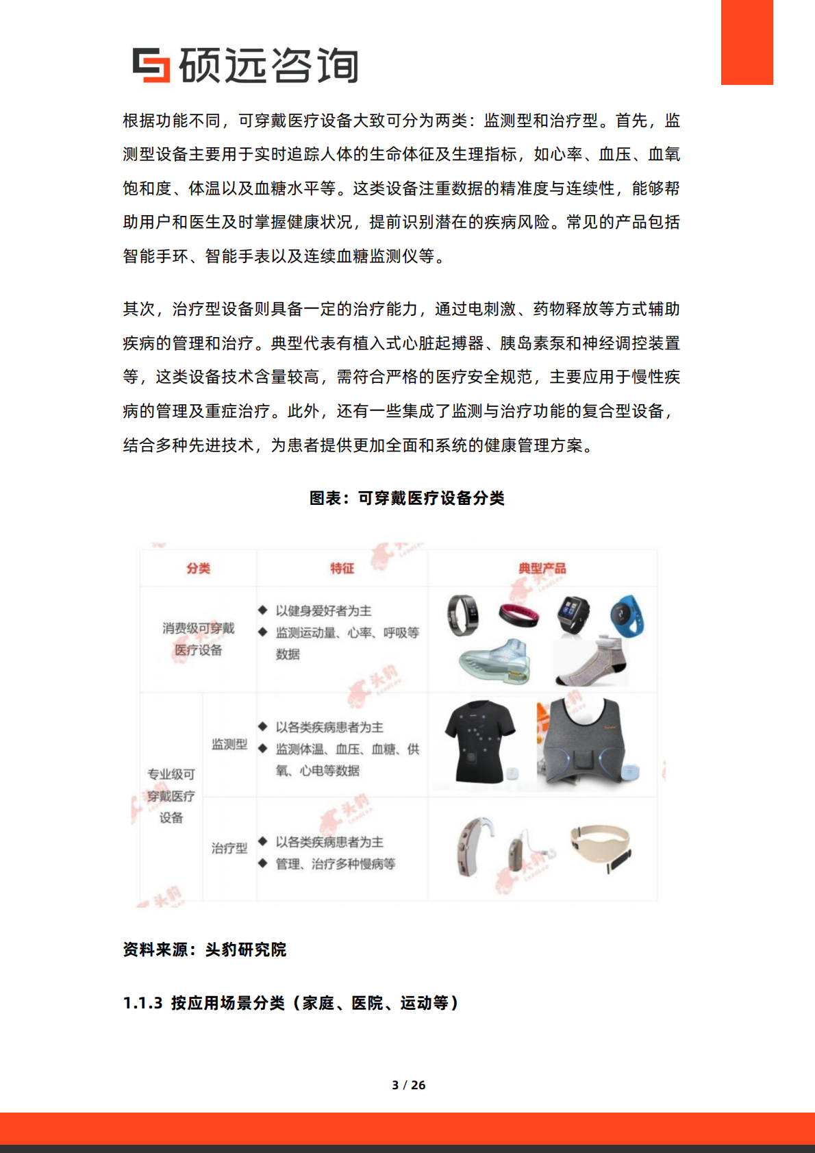 硕远咨询：2025年中国可穿戴医疗设备行业市场研究报告 第3页
