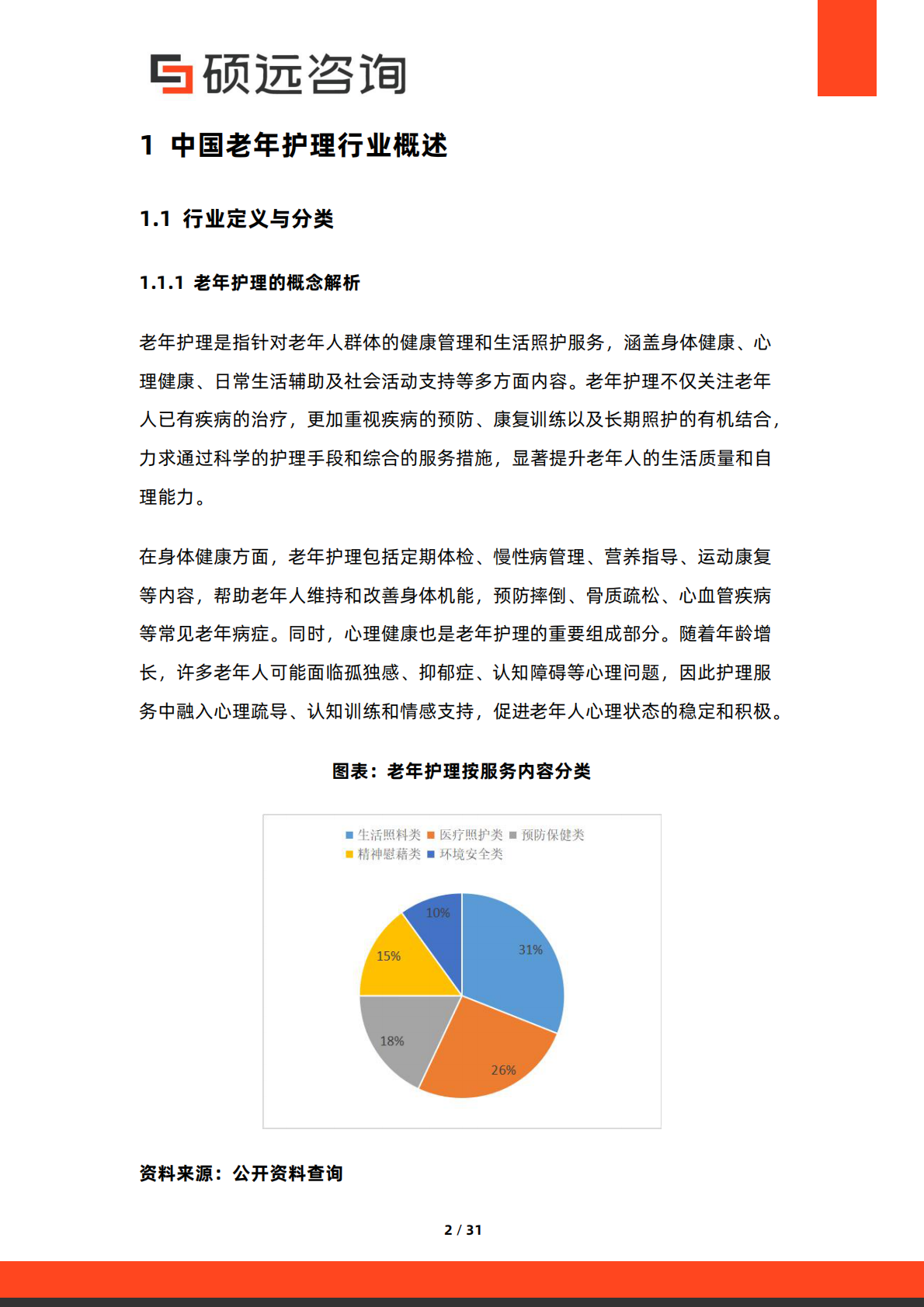 硕远咨询：2025年中国老年护理行业市场研究报告 第2页