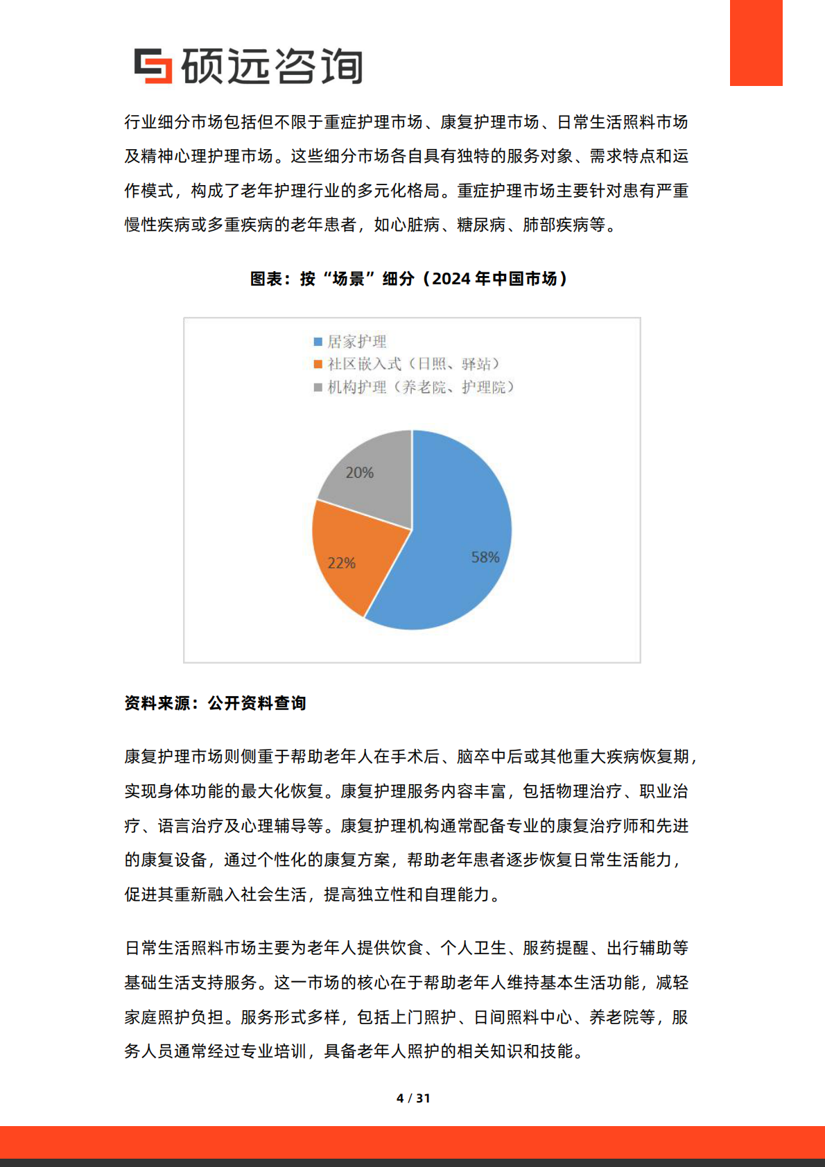 硕远咨询：2025年中国老年护理行业市场研究报告 第4页